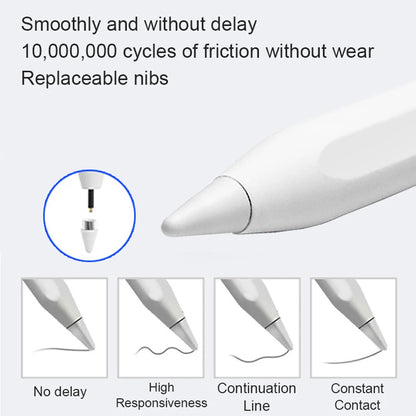 NEW Universal Stylus Pen For Android IOS Capacitive Screen Touch Pen For iPad Apple Pencil For Huawei Xiaomi Samsung Tablet…