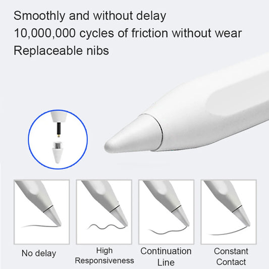 NEW Universal Stylus Pen For Android IOS Capacitive Screen Touch Pen For iPad Apple Pencil For Huawei Xiaomi Samsung Tablet…