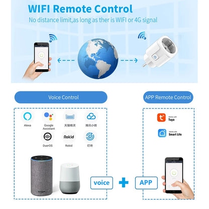 WiFi Smart Plug 16A/20A EU Smart Socket With Power Monitoring Timing Function Works with Tuya Smart Life App Voice Control -…