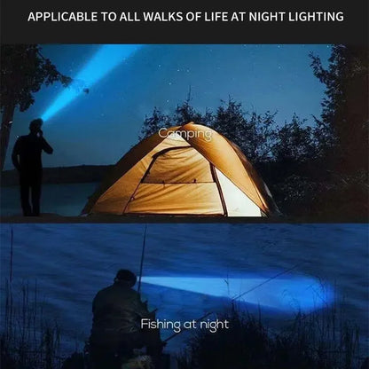 Powerful Rechargeable Head Flashlight for Fishing Led Headlamp Nitecore Camping Headlights Hunting Torch Hiking Front Lanter…