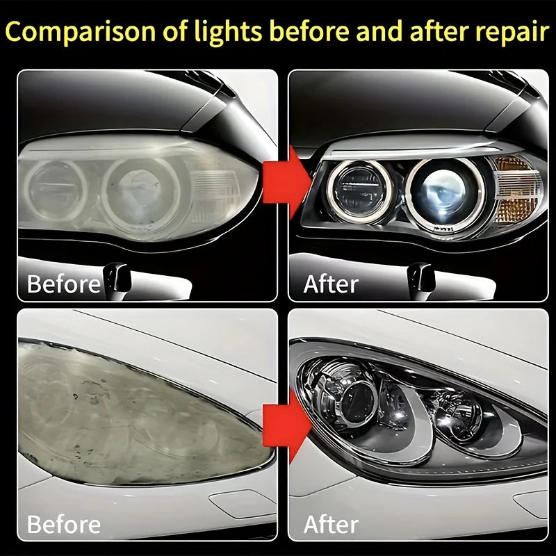 Car Headlight Restoration Polishing Kits Headlamp Scratch Remover Repair Cleaning Paste Remove Oxidation Headlight Polish Li…