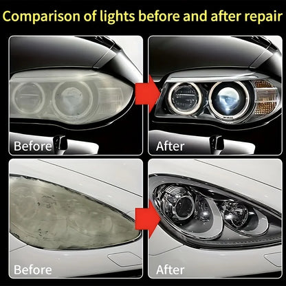Car Headlight Restoration Polishing Kits Headlamp Scratch Remover Repair Cleaning Paste Remove Oxidation Headlight Polish Li…