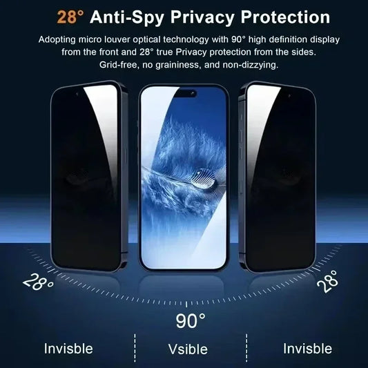 1-5PCS Anti Peep Privacy Tempered Glass For iPhone 12 13 14 15 Pro Max 16 17 Anti Spy Screen Protector - image 2