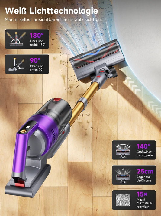 Tdyon Nova Wireless Cordless Vacuum Cleaner 680W High Power 70000PA Strong Suction Stick Vacuum Cleaner, 75 Minutes Long Wor…