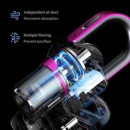 4 in 1 Cordless Stick Vacuum Cleaner Lightweight Handheld Vacuum for Carpet Hard Floor Pet Hair Home Stair Car Deep Cleaning…