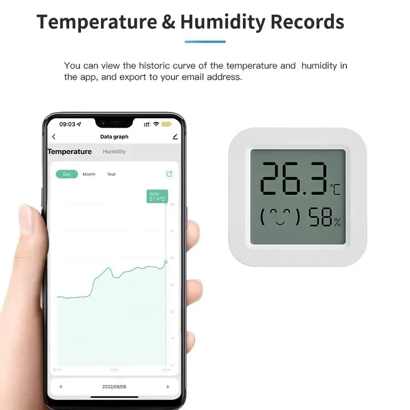 Zigbee Temperature Humidity Sensor For Smart Home LCD Screen Works With Tuya Alexa Google Home APP Smart Life Tuya Smart Yan…