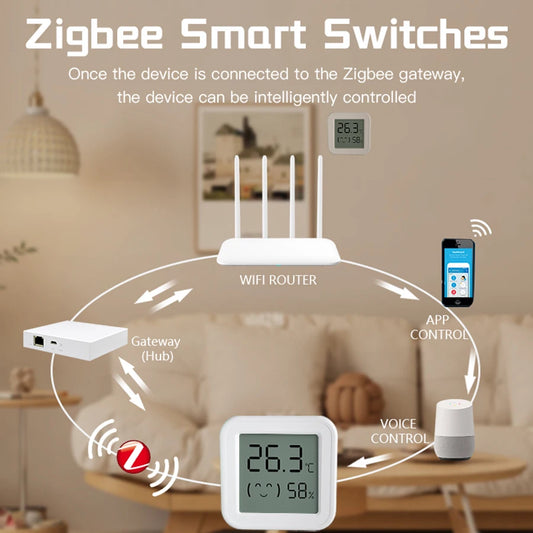 Zigbee Temperature Humidity Sensor For Smart Home LCD Screen Works With Tuya Alexa Google Home APP Smart Life Tuya Smart Yan…