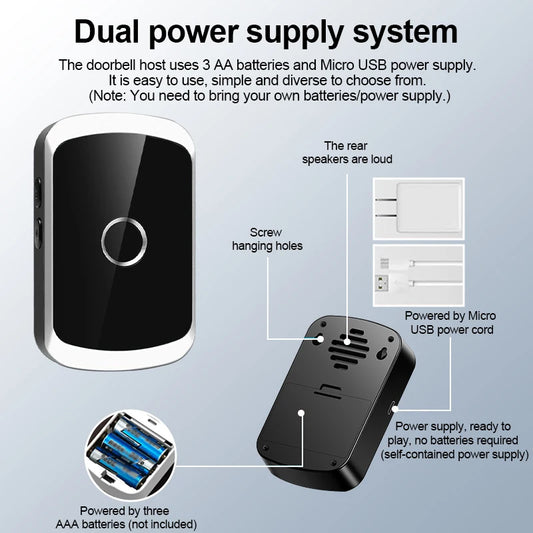 Smart Wireless Doorbell Door Chime Kit No Socket Required 300M/984 FT Remote 38 Songs Melodies Sound Home Door Bell Battery…