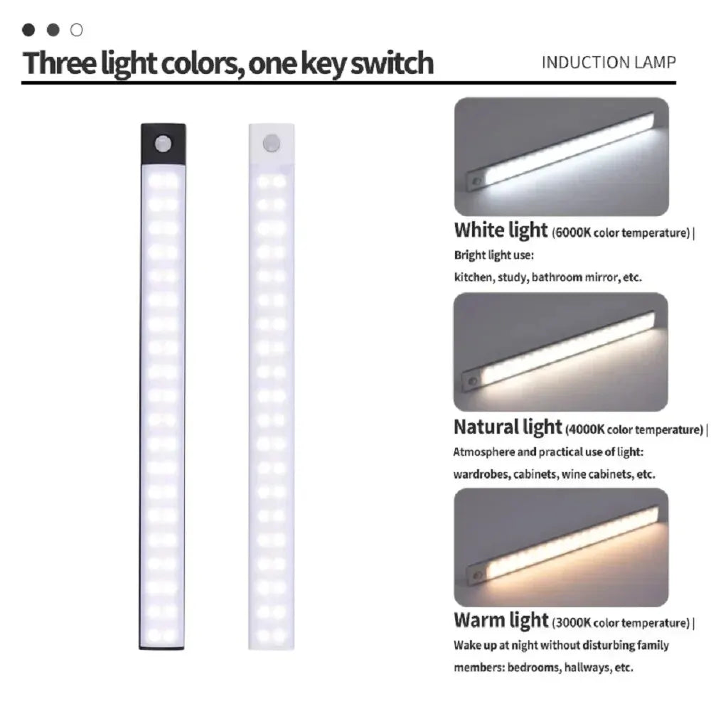Cabinet Lights Motion Sensor LED Wireless USB Under Ultra Thin Night Light For Kitchen Cabinet Bedroom Wardrobe Indoor Light…