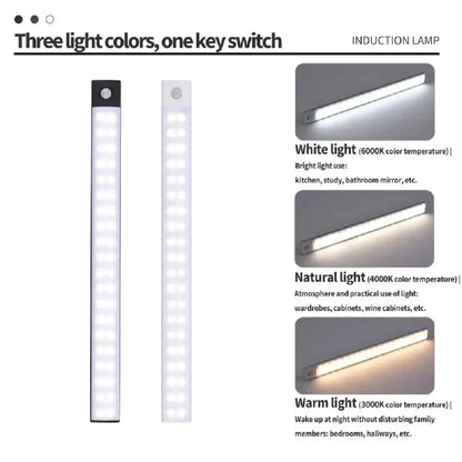 Cabinet Lights Motion Sensor LED Wireless USB Under Ultra Thin Night Light For Kitchen Cabinet Bedroom Wardrobe Indoor Light…