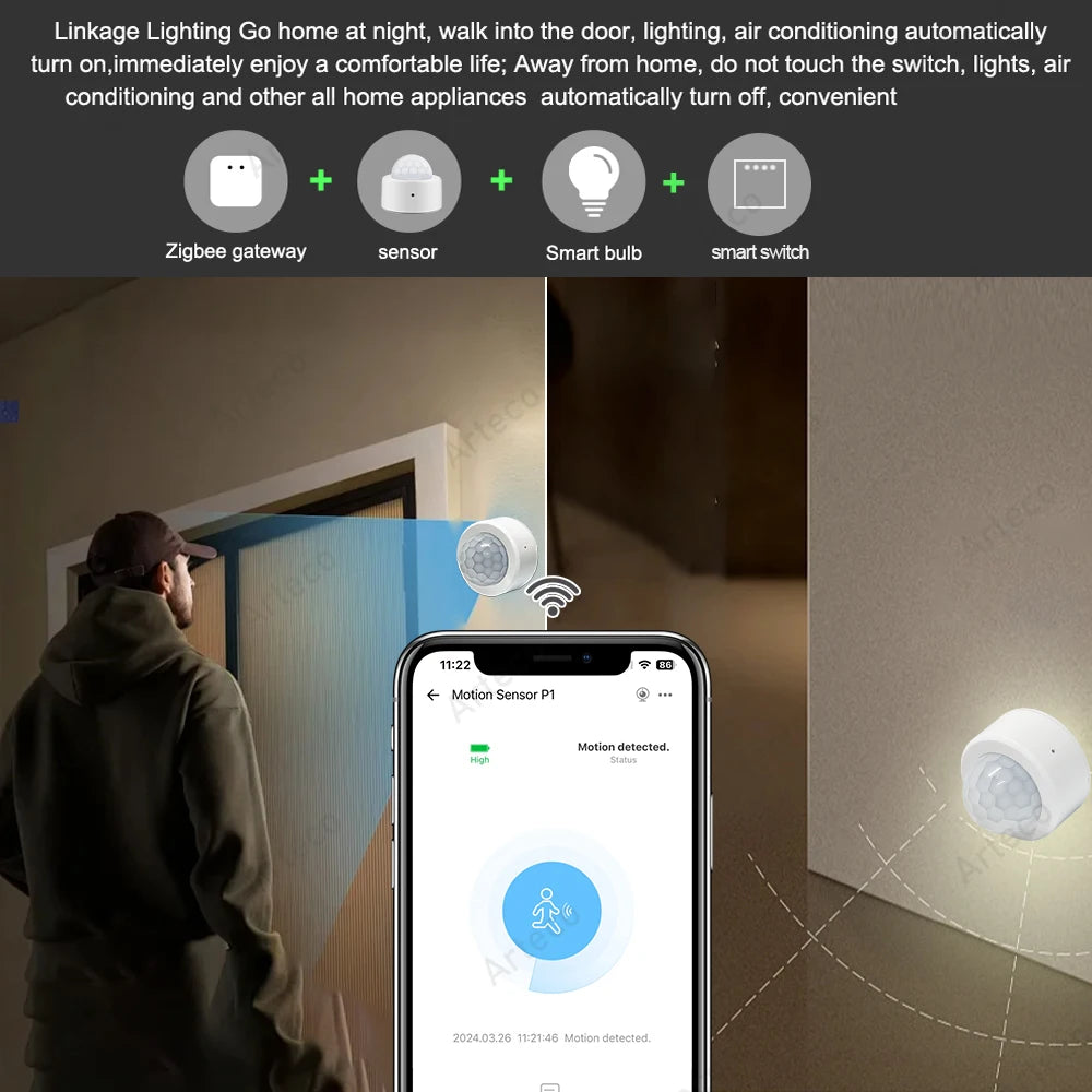Zigbee 3.0 Smart Pir Motion Sensor Movement Human Body Infrared Detector Security Alarm Sensor Works With EWelink Home Assis…