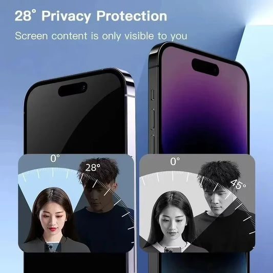 1-5PCS Privacy Screen Protector for iPhone 17 Pro Max 18 16 15 14 13 12 11 16e Plus Mini Air XR XS 6 7 8 Anti-Spy Tempered G…