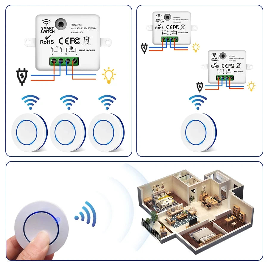 RF 433MHz Wireless Light Switch 220V 110V 10A Relay Controlle Mini Round Button Wall Panel Switch Remote Control For LED Lam…
