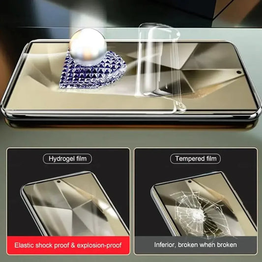 4pcs Hydrogel Film For Samsung Galaxy S26 S25 S24 S23 S22 S21 S20 Ultra Plus Screen Protector For Samsung S25 S24 S23 S20 S2…
