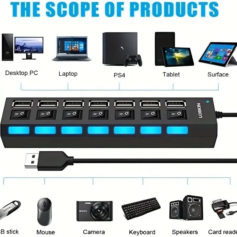 High Speed 4/7 Ports USB HUB 2.0 Adapter Expander Multi USB Splitter Multiple Extender with LED Lamp Switch for PC Laptop -…