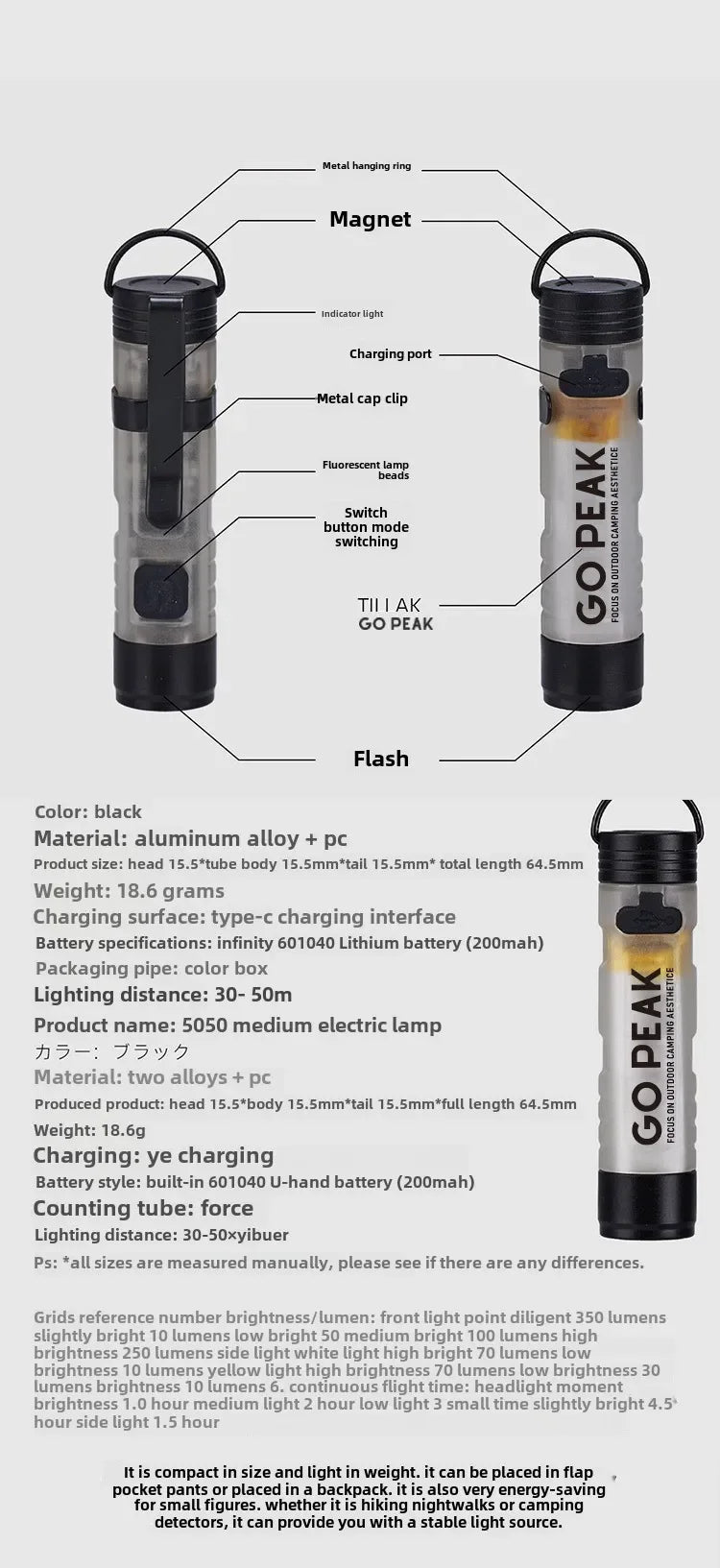 GOPEAK Pocket Mini Flashlight Outdoor Key Clip Cap Ambient Led Long Endurance Disaster Relief Emergency 5050 Small Light - i…
