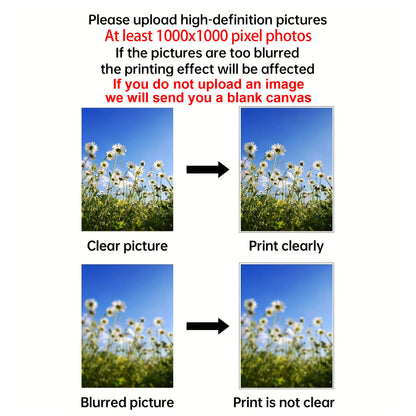 1/2/3pcs Personalized Custom Canvas Prints Photo Poster for Family Life Pet Anime Birthdays Weddings Scenery Home Wall Art D…