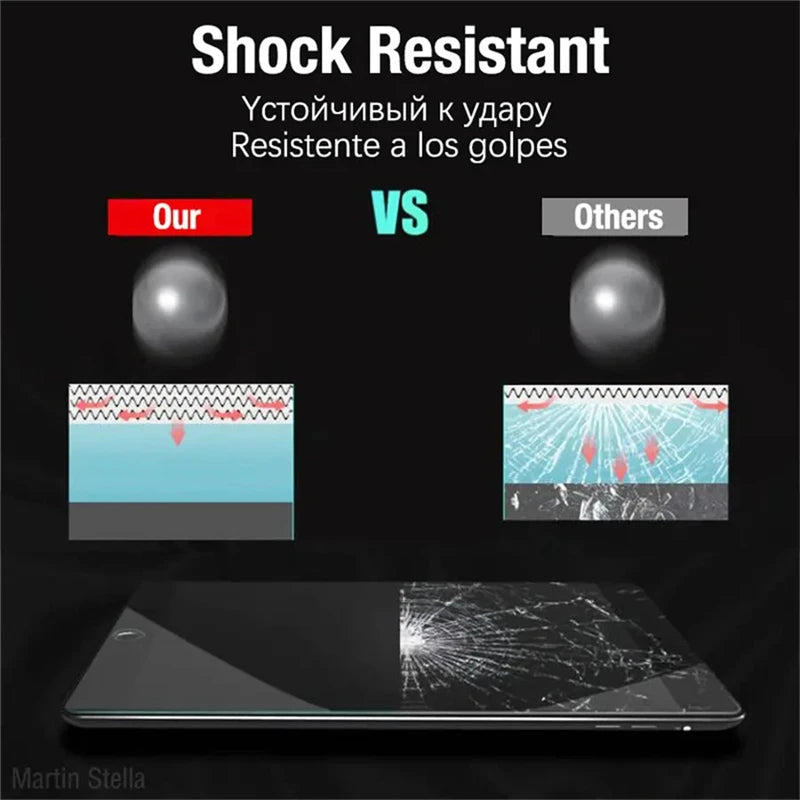 For Ipad 11th Generation Tempered Glass Screen Protector On ipad 11 generation A16 2025 9H Film Accessories - image 4