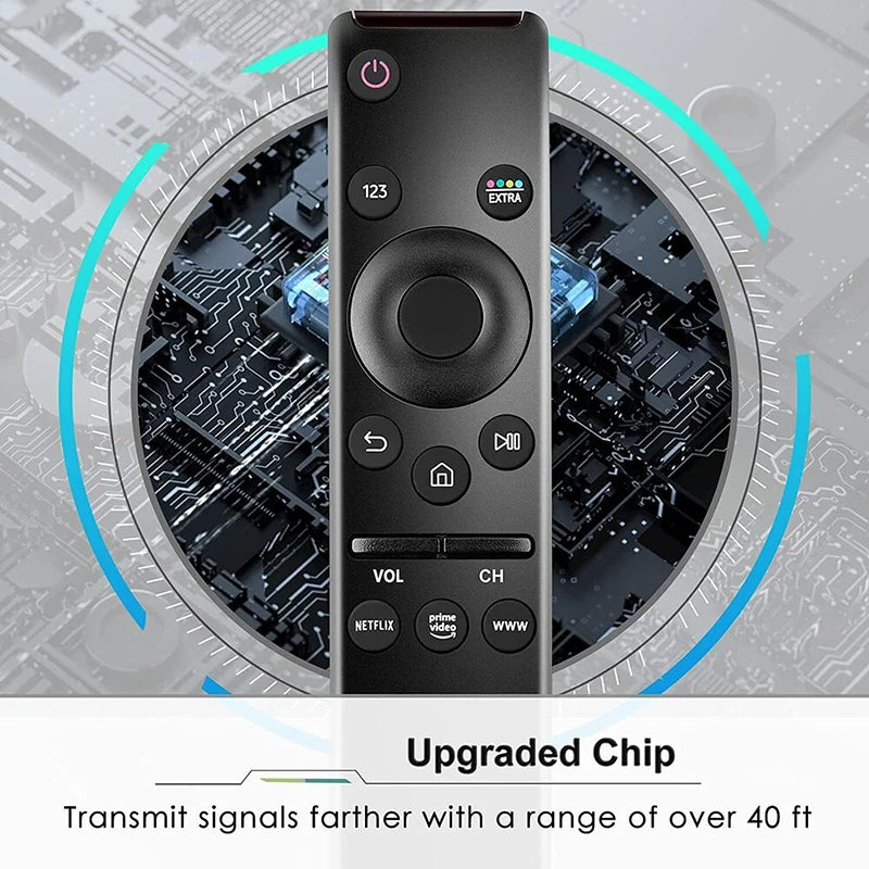 for Samsung Tv BN59-01363A TV Remote Control for Smart TV NEO QLED/QLED Series,Compatible with QN43LS03AAFXZA QN55LS03AAFXZA…