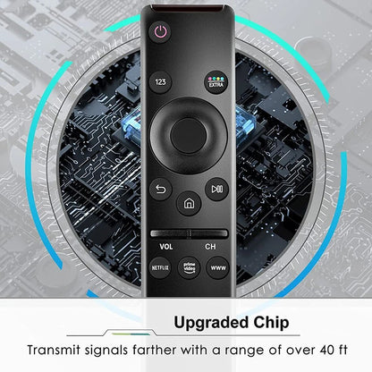 for Samsung Tv BN59-01363A TV Remote Control for Smart TV NEO QLED/QLED Series,Compatible with QN43LS03AAFXZA QN55LS03AAFXZA…
