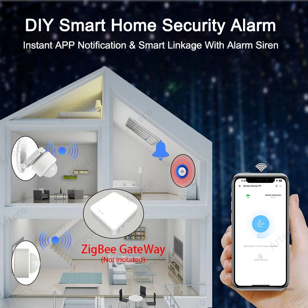 Zigbee 3.0 Smart Pir Motion Sensor Movement Human Body Infrared Detector Security Alarm Sensor Works With EWelink Home Assis…