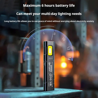Outdoor LED Flashlight 550Lm Portable Mini Torch Light Pocket Lantern Flood Work Light with 5 Modes - image 4