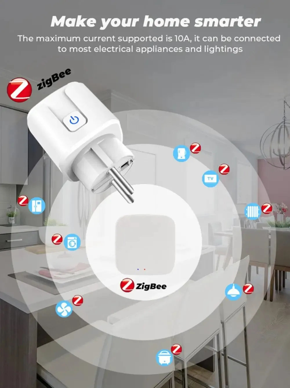 Tuya Zigbee Smart Plug 20A EU Smart Socket With Power Monitoring Timing Function Voice Control Via Alexa Google Home Yandex…