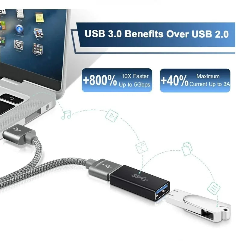 Universal USB 3.0 OTG Type C Adapter USB C Male to USB-A Male Female Converter for Macbook Huawei Samsung Xiaomi Ipad Connec…