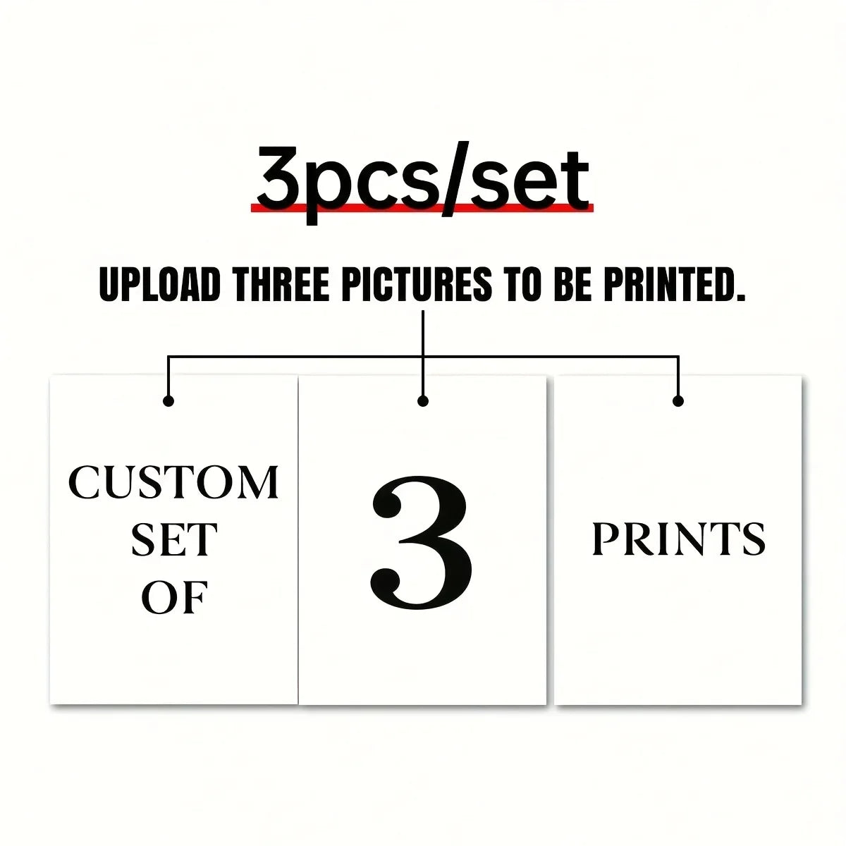 1/2/3pcs Personalized Custom Canvas Prints Photo Poster for Family Life Pet Anime Birthdays Weddings Scenery Home Wall Art D…
