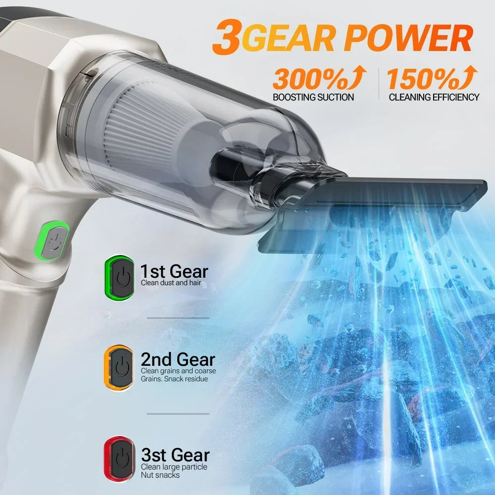 SZUK NEW C017MAX Car Vacuum Cleaner Wireless Mini Handheld Strong Suction Cleaning Machine Portable Vacuum Cleaner for Car H…