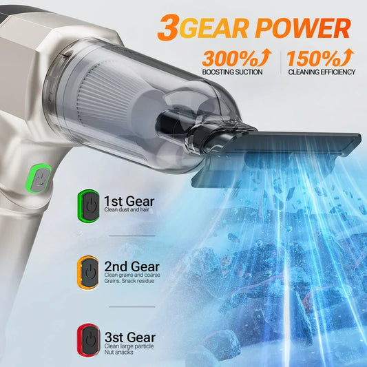 SZUK NEW C017MAX Car Vacuum Cleaner Wireless Mini Handheld Strong Suction Cleaning Machine Portable Vacuum Cleaner for Car H…