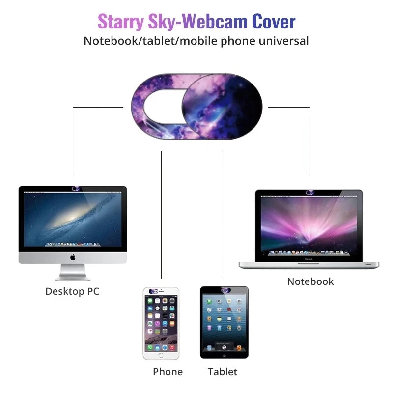 Webcam Cover Shutter Magnet Slider Plastic Camera Cover for iPad Tablet Web Laptop Pc Camera Mobile Phone Lenses Privacy Sti…