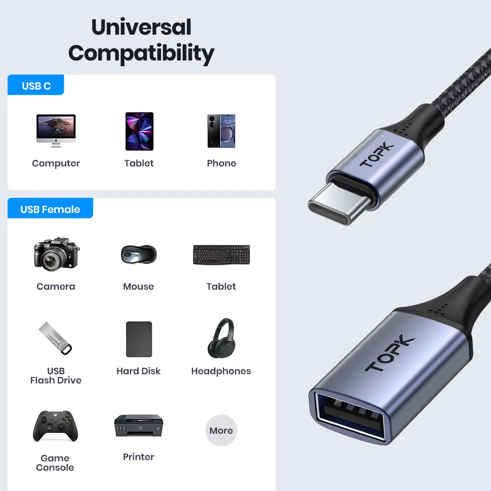 TOPK USB C to USB A Dapter OTG Cable Type C Male to USB 3.0 2.0 Female Cable for MacBook Pro Samsung Type C Adapter - image 5