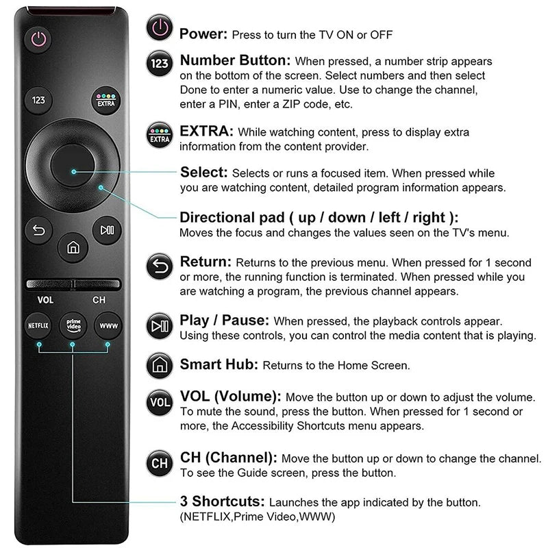 for Samsung Tv BN59-01363A TV Remote Control for Smart TV NEO QLED/QLED Series,Compatible with QN43LS03AAFXZA QN55LS03AAFXZA…