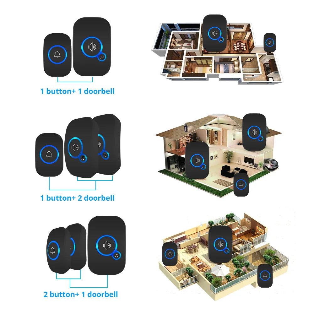 Wireless Doorbell FullHouse Waterproof Door Chime Kit Includes Push Button Transmitter and Plug In Receiver - image 6