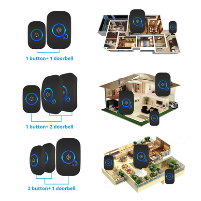 Wireless Doorbell FullHouse Waterproof Door Chime Kit Includes Push Button Transmitter and Plug In Receiver - image 6
